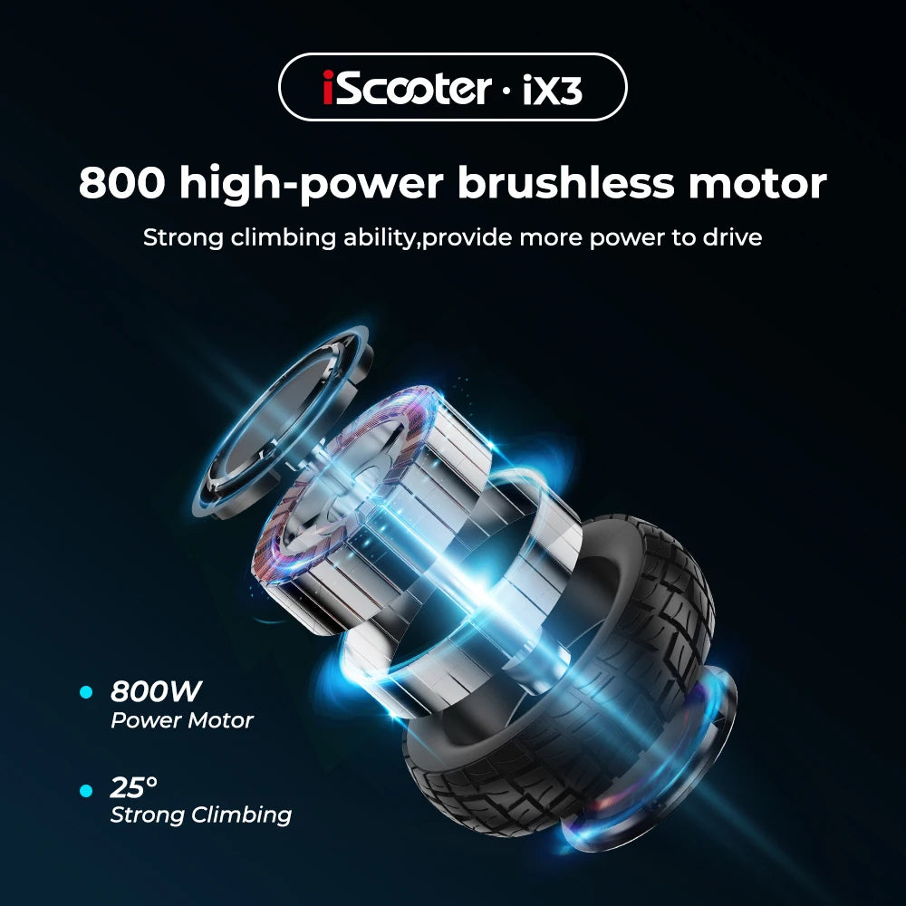 Scooter Eléctrico Todo Terreno iScooter iX3